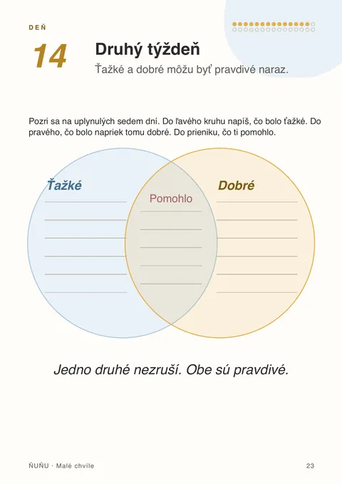 Strana 23 z denníka Malé chvíle: Druhý týždeň – Ťažké a dobré môžu byť pravdivé naraz.