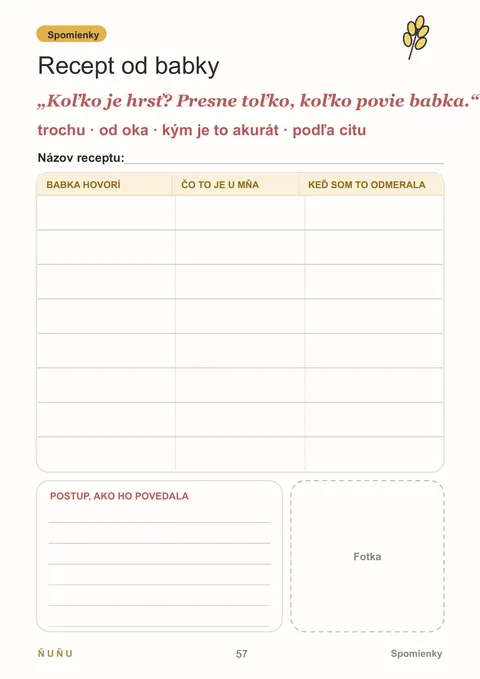 Strana 57 z knihy Moja kuchyňa: Recept od babky – „Koľko je hrsť? Presne toľko, koľko povie babka.“