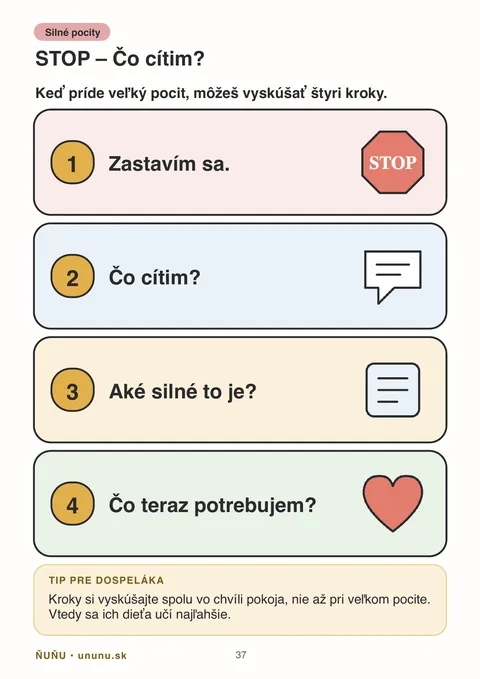 Strana 37 zo zošita: STOP – Čo cítim? – Štyri kroky, keď príde veľký pocit.