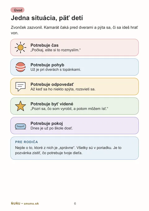 Strana 6 zo zošita Nechaj ma byť mnou: Jedna situácia, päť detí – Každé dieťa môže reagovať inak – a to je v poriadku.