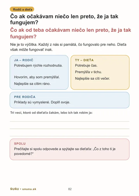 Strana 82 zo zošita Nechaj ma byť mnou: Čo ak od teba očakávam… – …niečo len preto, že ja tak fungujem?